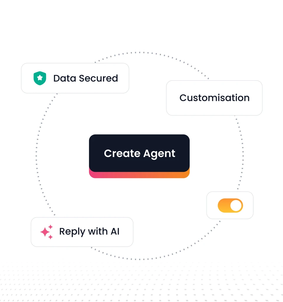 Factory - Governed, production-grade rollouts